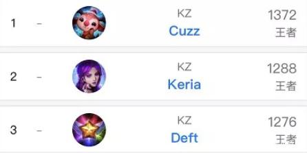 这种从产品 这种从产品