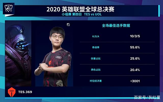 这不仅是一
